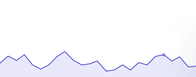 Workforce Analytics Dashboard